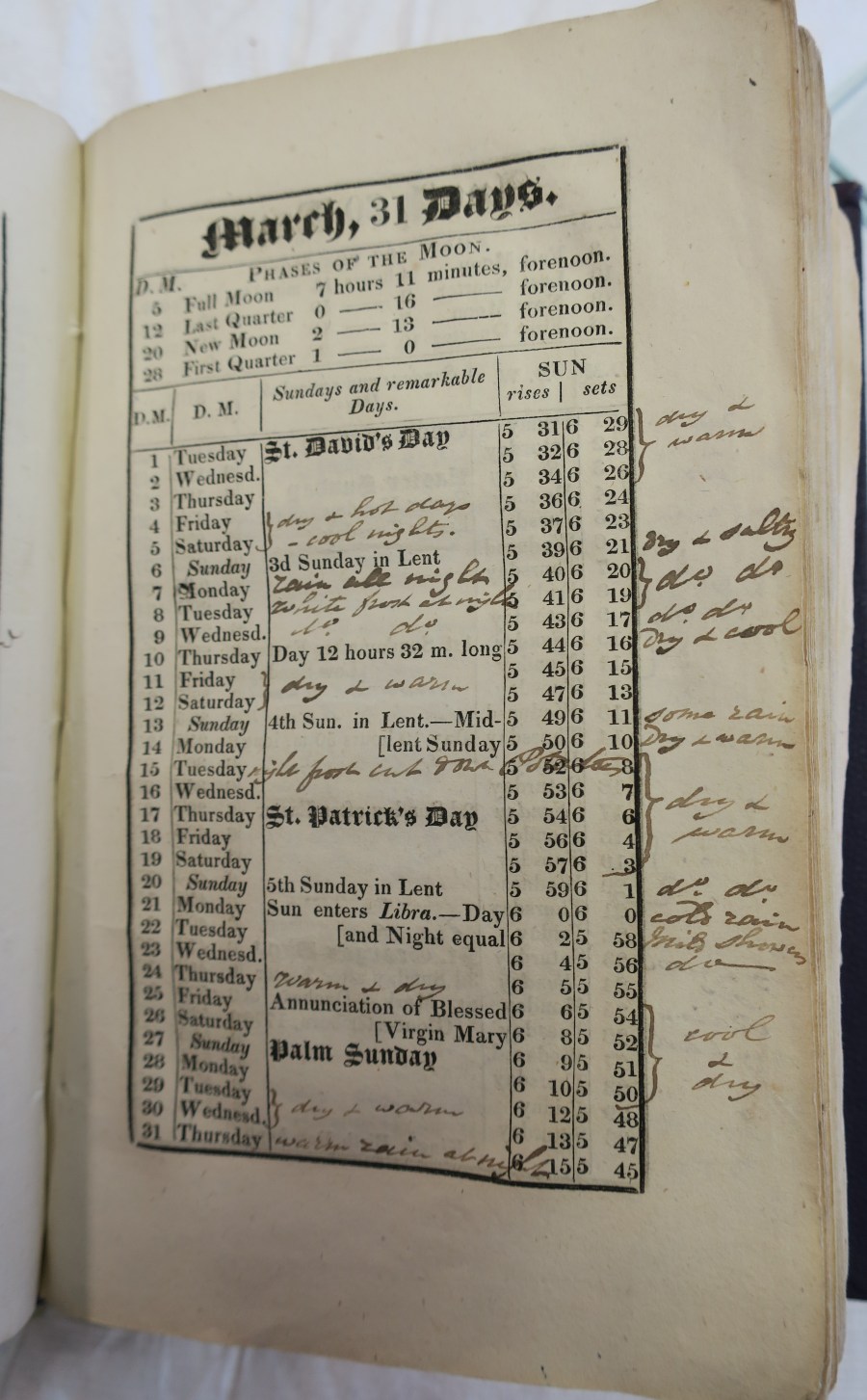 1825 Almanack RS Anstey (6) cropped